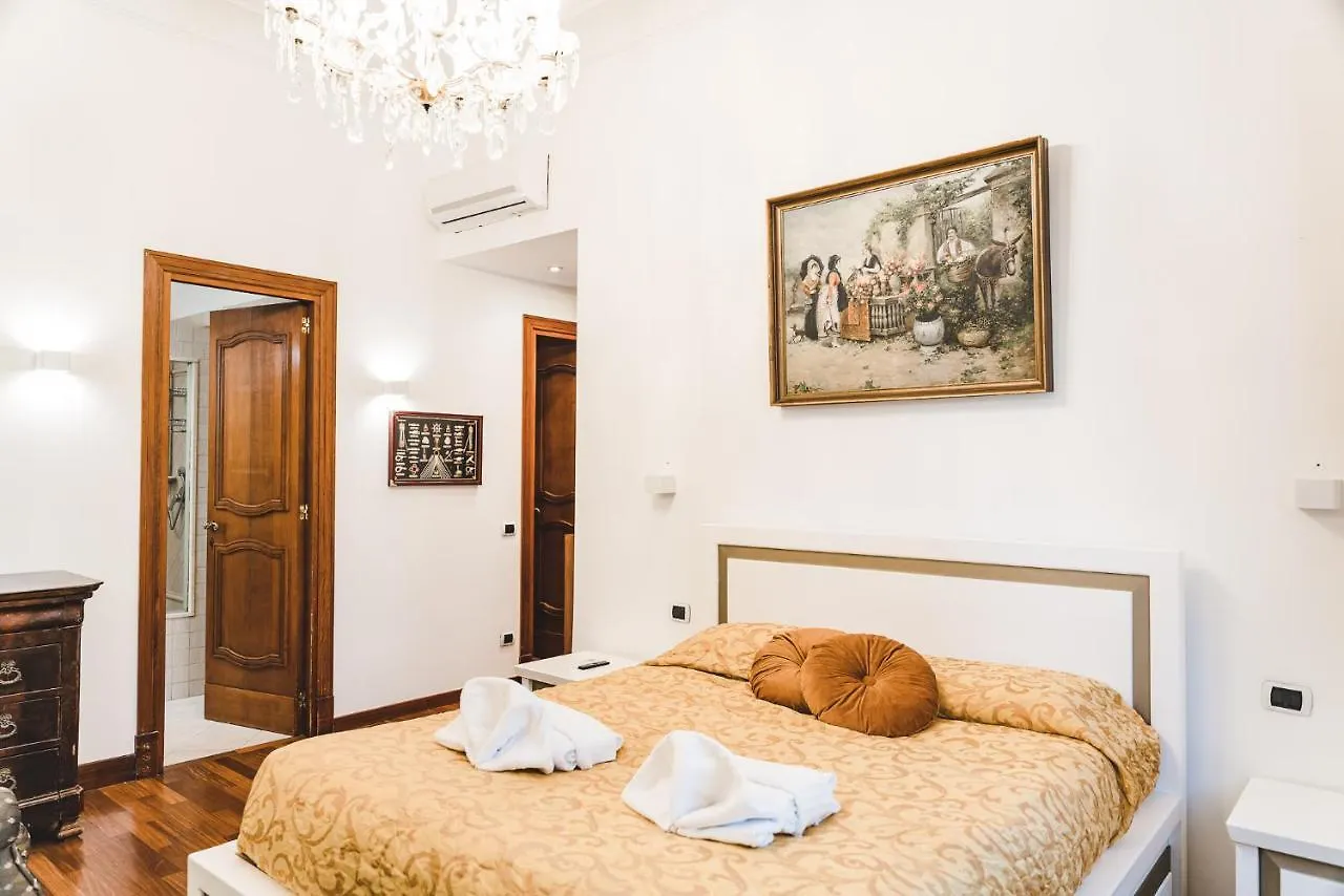 Domus Trastevere 900 contacts